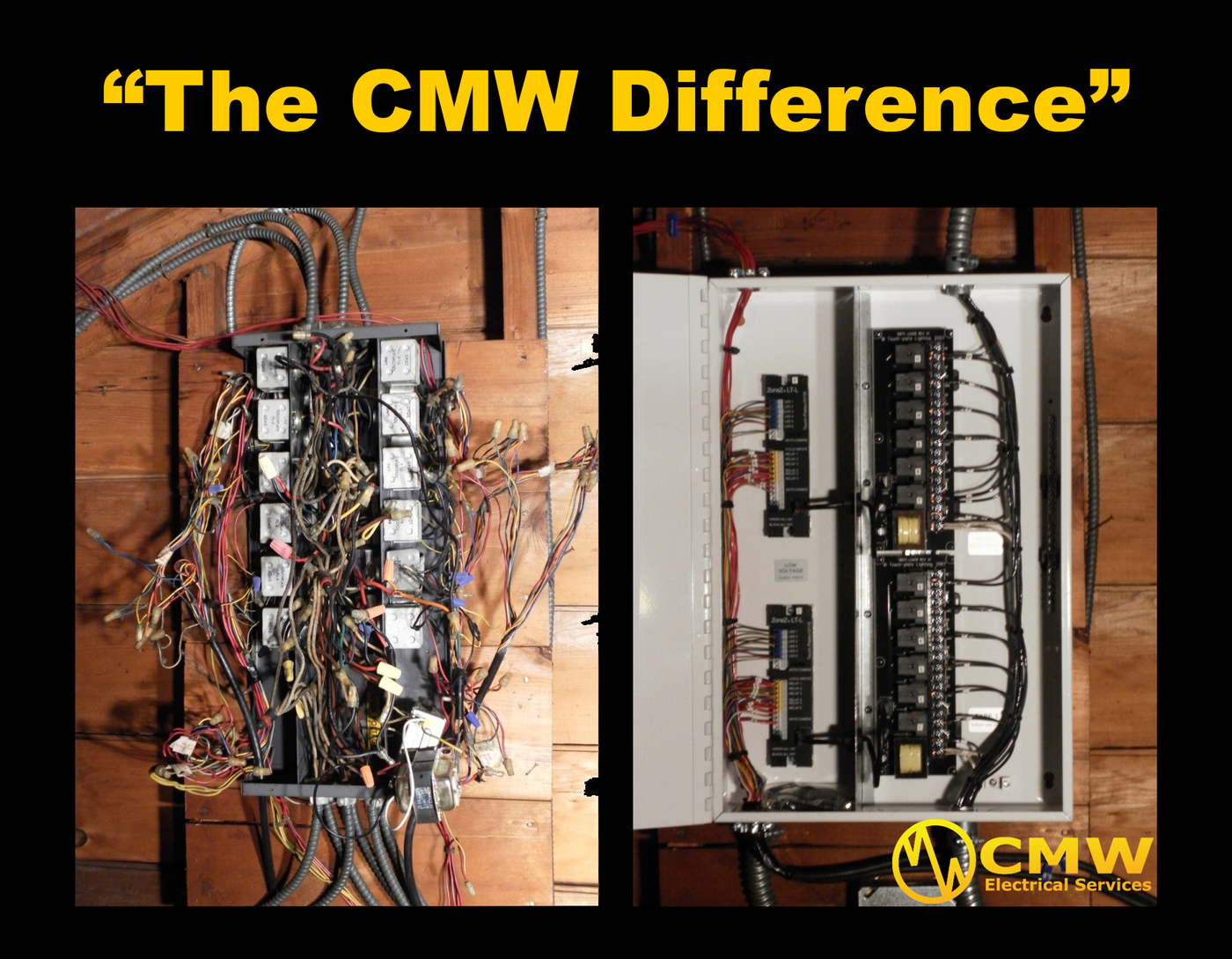 Whole Home Electrical Inspection Service Lubbock